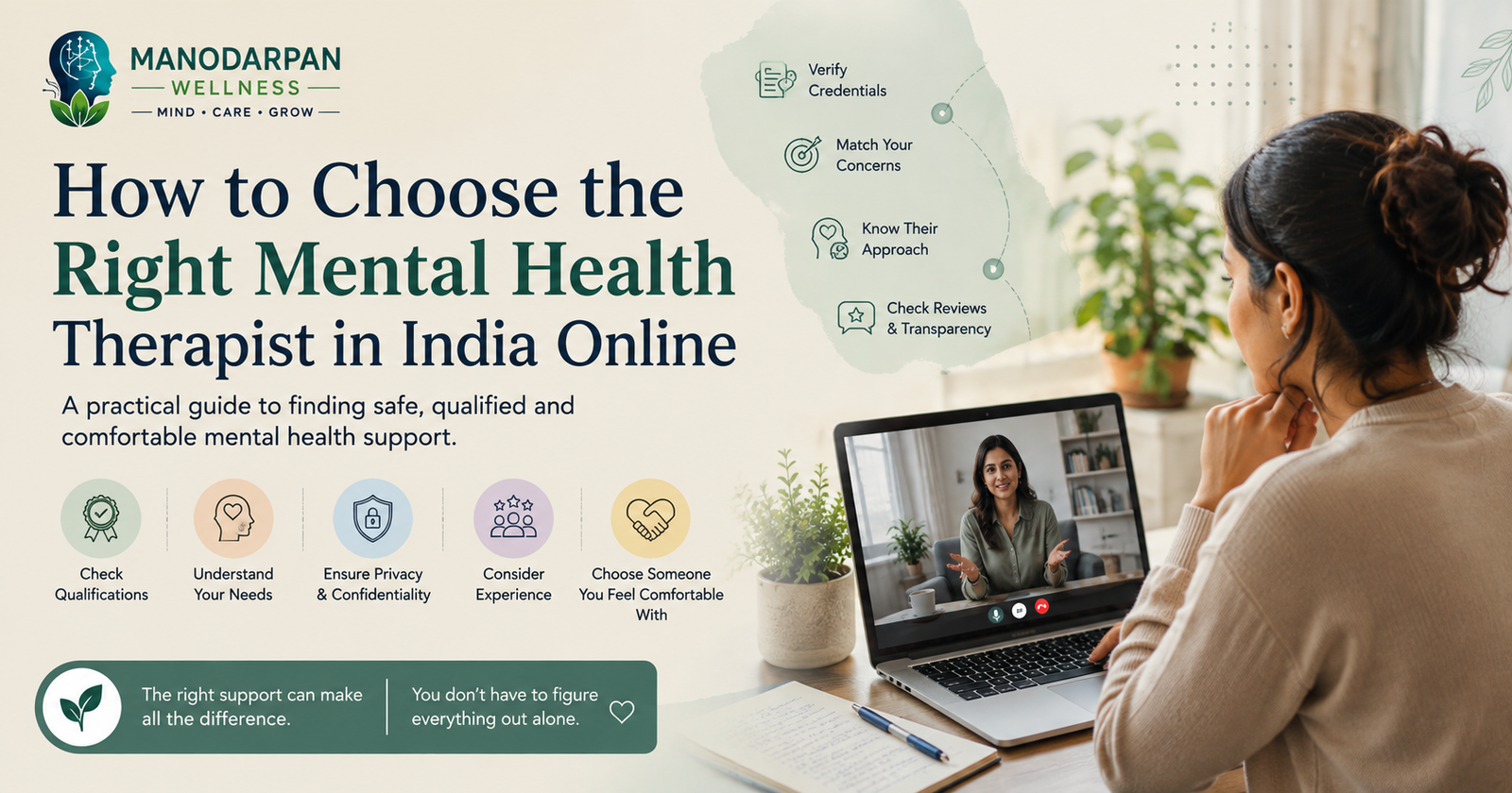 Anxiety treatment in Chandigarh